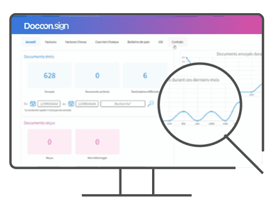 Signature électronique : gagnez en productivité