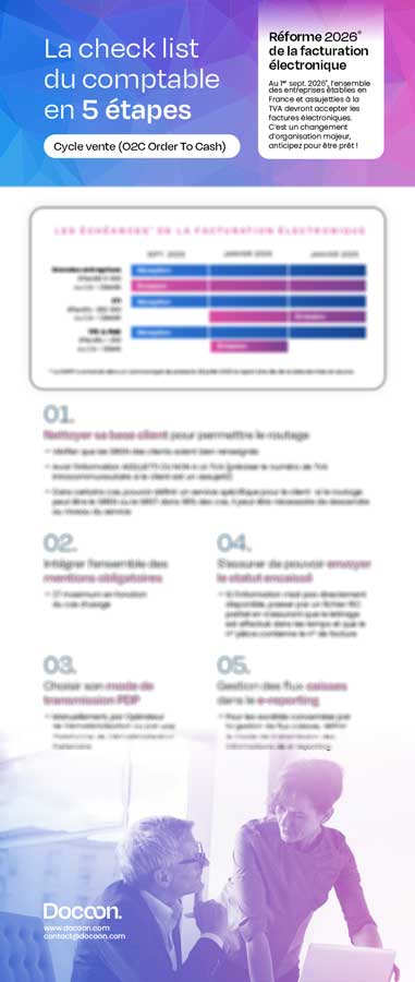 Cycle Vente - Infographie Docoon